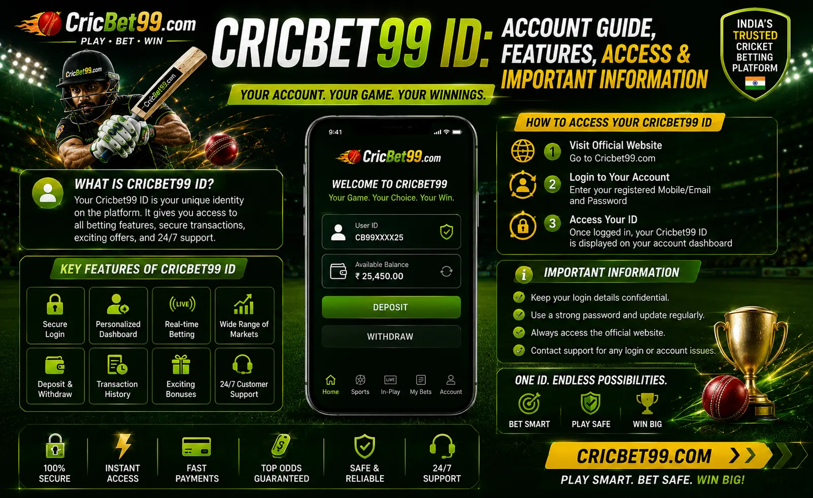 Cricbet99 ID: Account Guide, Features, Access & Important Information